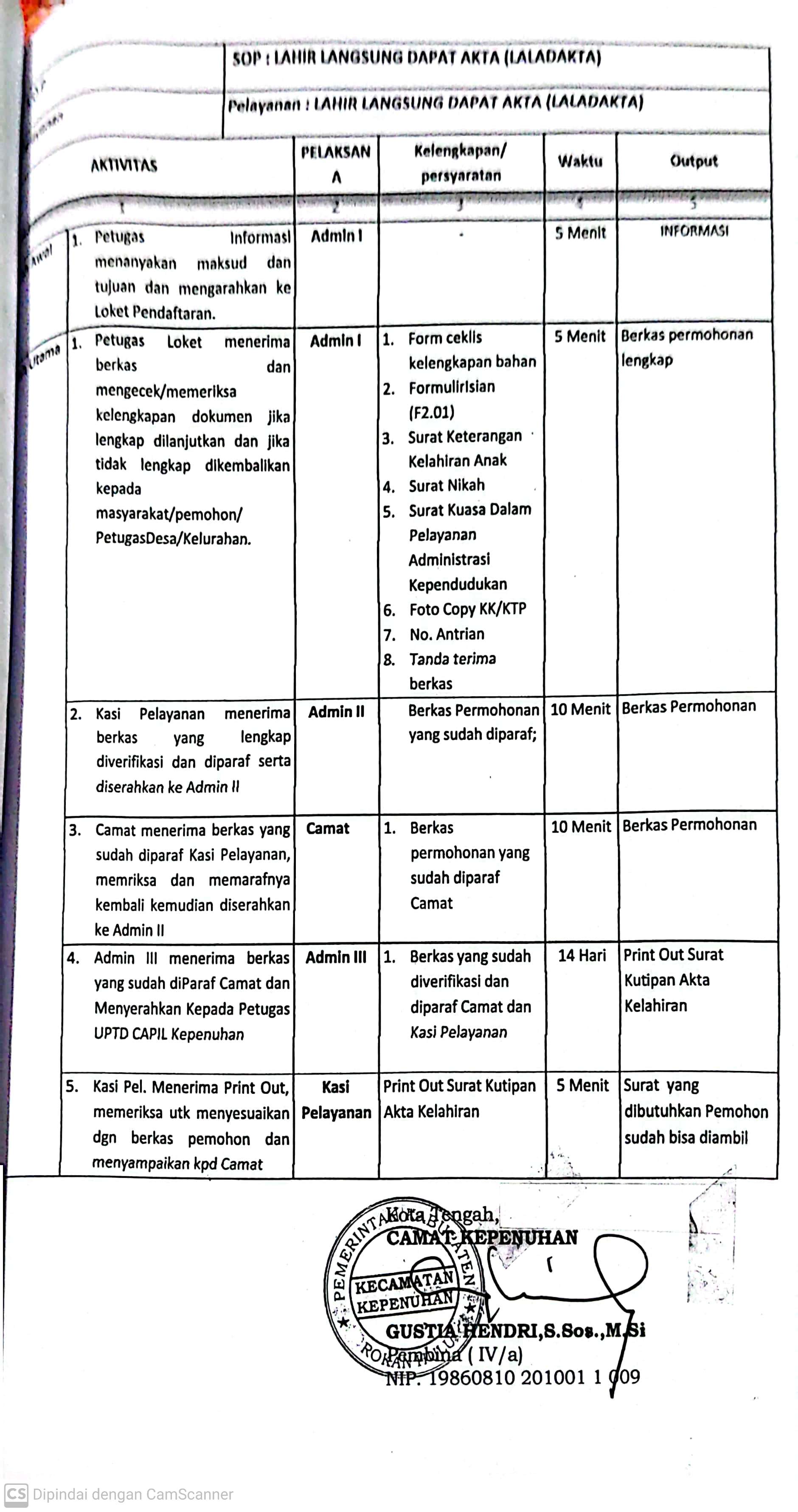 gambar informasi