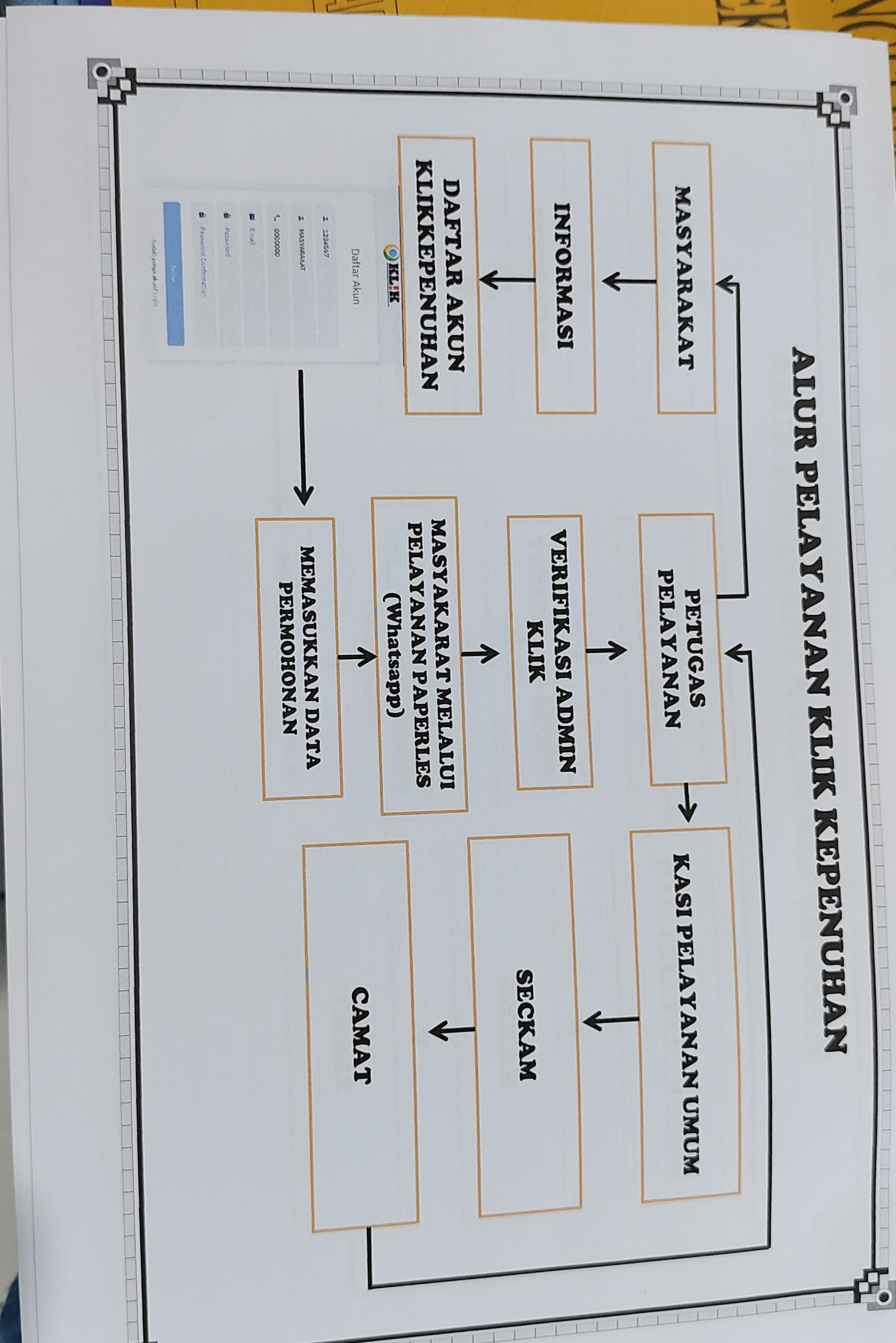 gambar informasi